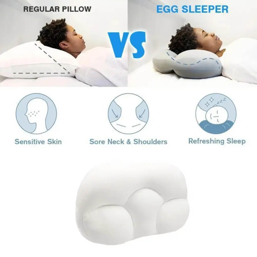 Hugoutdoor™ Cloud Pillow - Soft Breathable 3D Ergonomic